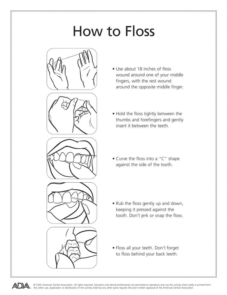 Tips On Oral Hygiene: The Proper Way to Brush & Floss